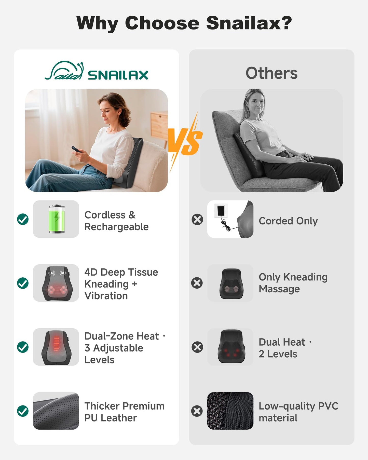 Snailax Cordless Shiatsu Neck Massager with Heat & Vibration, Back Neck Shoulder Massager for Pain Relief Deep Tissue, 4D Kneading Back Massage Pillow, Rechargeable Portable Massage