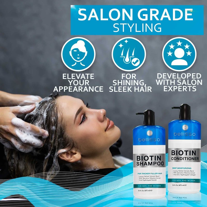 Biotin Shampoo & Conditioner Set - Sulfate-Free Hair Thickening Treatment | Volumizing for Men & Women