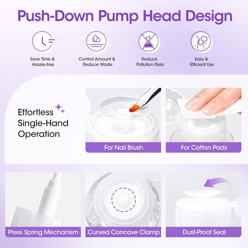 Gellen Slip Solution for Polygel Nails - 473ml Anti-Stick Liquid with Pump Bottle | Nail Brush Included