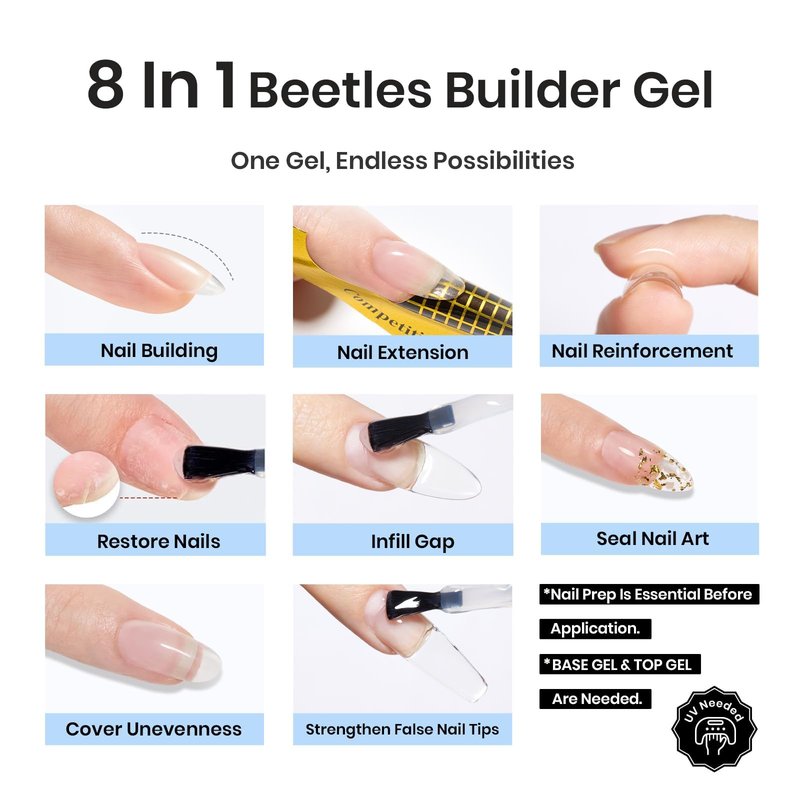 Beetles Low Heat Builder Nail Gel-Dew Glow Gentle Curing 8 in 1 Strengthening Natural Nail Building Instant Apex & Extension for Beginner DIY Salon at Home,Clear Gel Builder,UV & LED Lamp Needed
