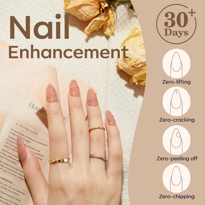 modelones Gel Polish Builder Nail Gel, Base Colors 8-in-One Jelly Caramel Brown Nude Pink Clear Builder Nail Gel Polish for Hard Extension Rubber Lamp Cured 6 Colors