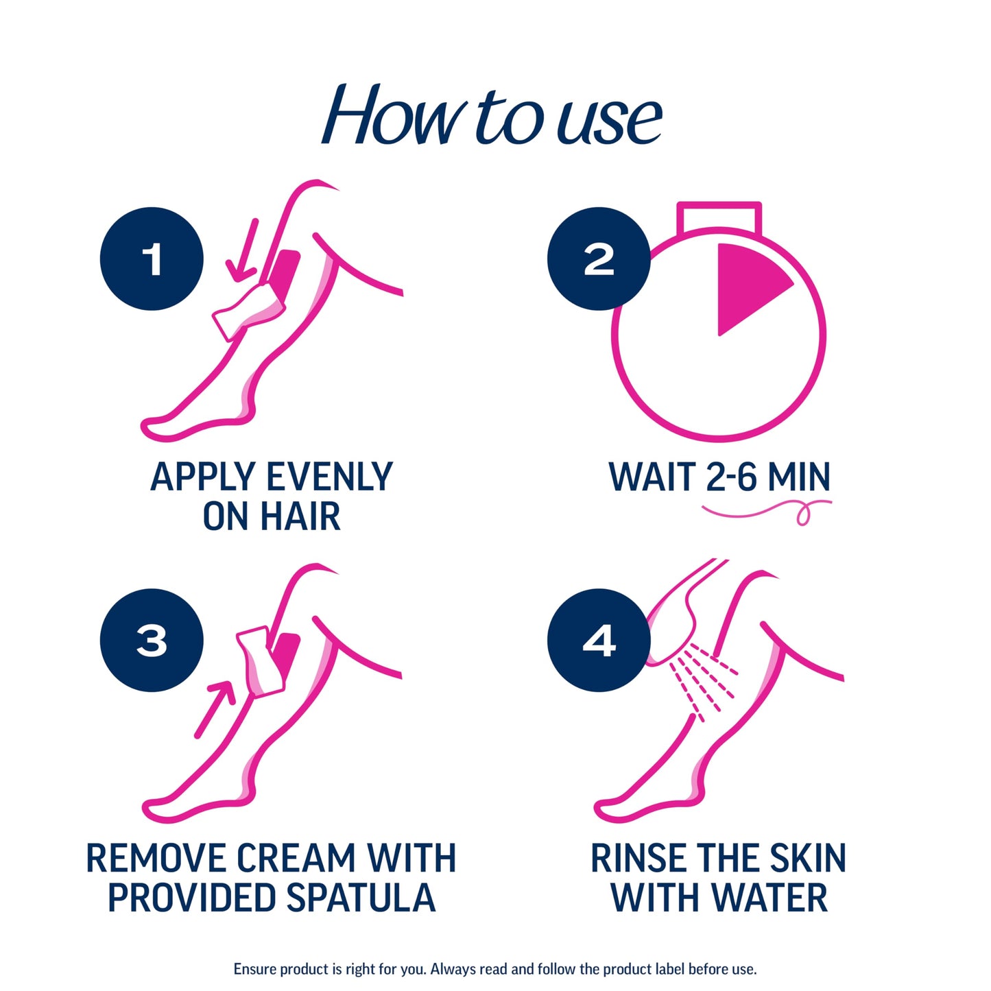 Veet Professional 2 minute Hair Removal Cream for all skin types including sensitive, 13.5 fl oz, Long-Lasting Fast-Acting, Dermatologically Tested. Use on arms, underarms, legs, and full bikini area (Pack of 2)
