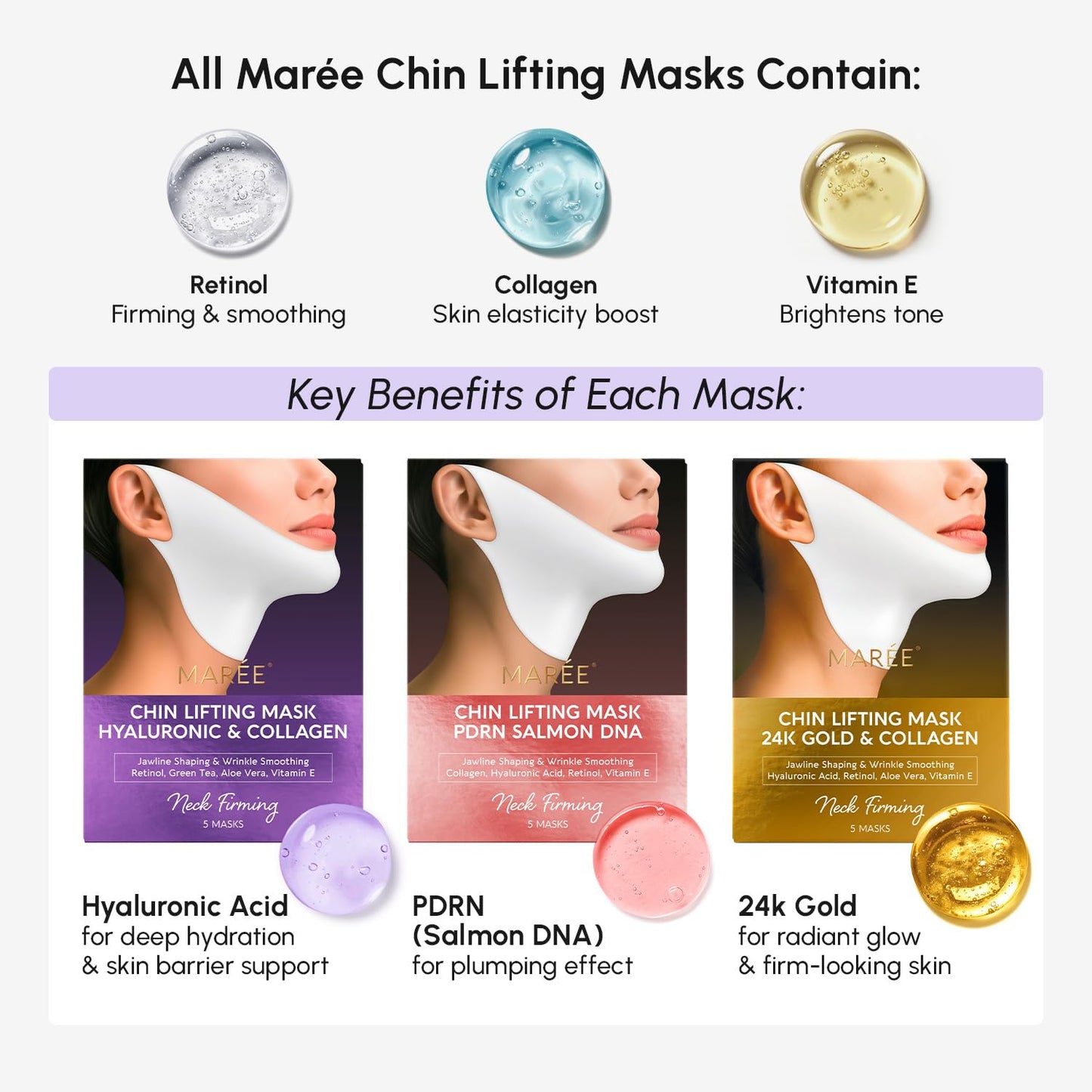 V Line Lifting Mask - 24K Gold Deep Collagen Face Mask for Women | Neck Tightening & Firming, Jawline Shaper with Retinol & Hyaluronic Acid