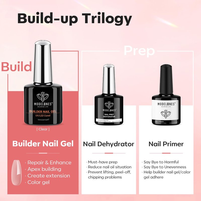 Nail Thickening Solution - Builder Gel with Dehydrator & Primer | 3Pcs Rose Nude Pink 10ml Set