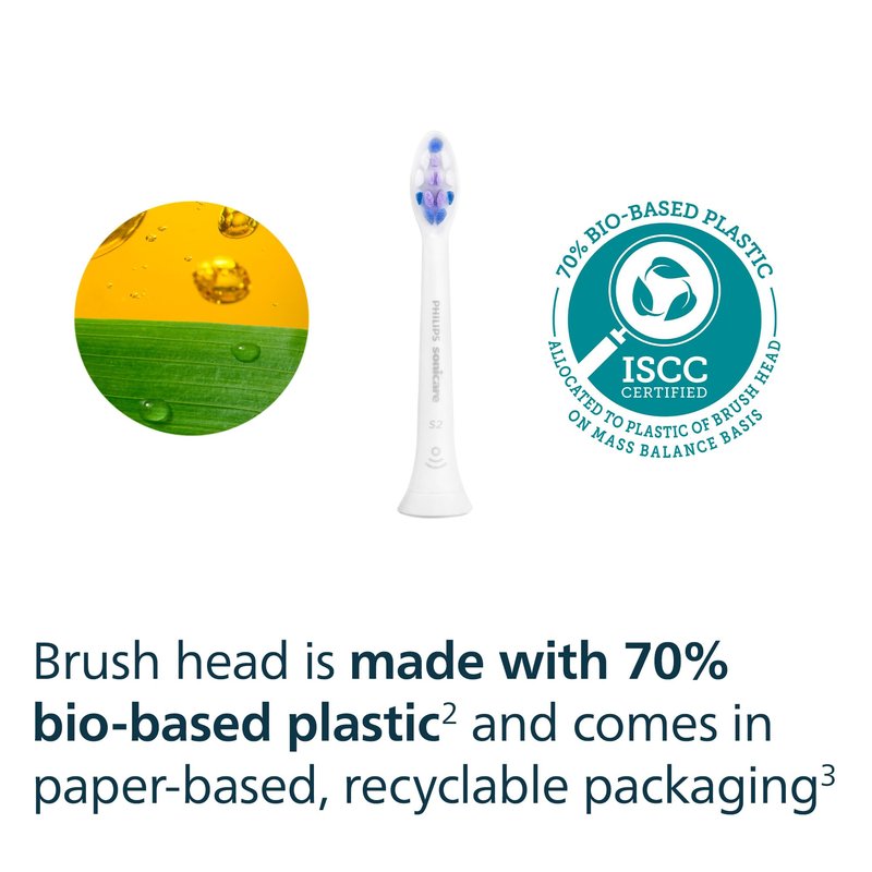 Philips Sonicare S2 Sensitive - Genuine Replacement Electric Toothbrush Heads, White, 4 Pack One Year Supply, HX6054/77