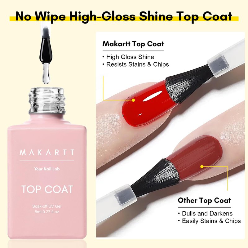 Makartt Gel Top Coat and Base Coat Kit: 2 PCS Clear Gloss Shiny No Wipe Stain Resistant General Top Coat Nail Polish UV for Acrylic Nails Dip Powder Gel Nail Polish Beauty Spring Gift Salon at Home