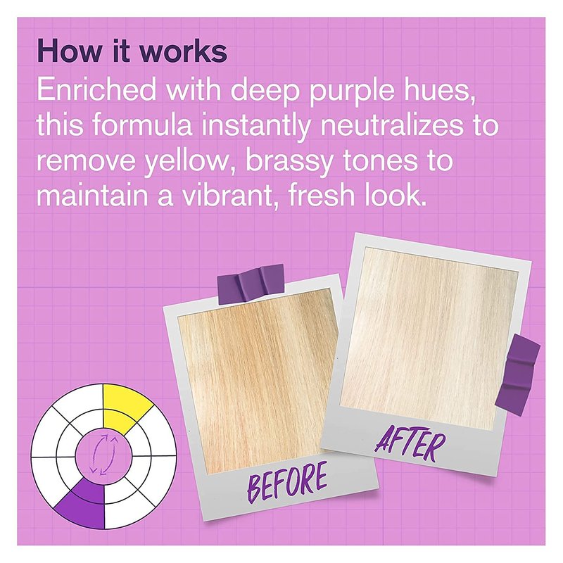 Blonde Toner Spray. Purple Leave In Toning Hair Treatment to Remove Brassy Surface Tones in Blonde, Platinum & Gray/Silver Hair. Paraben & Sulfate Free-PETA Approved Cruelty-free.