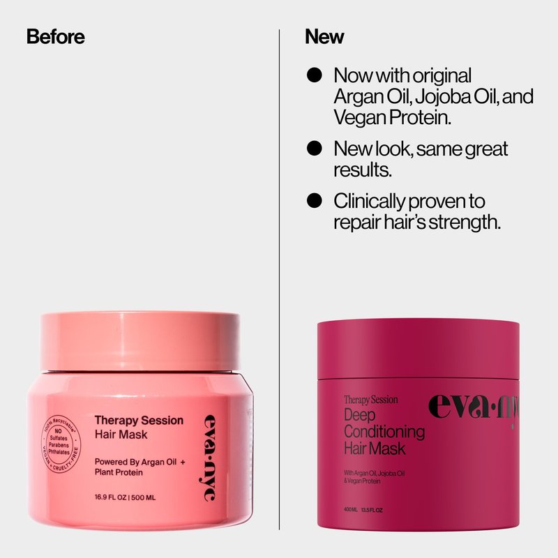 Eva NYC Therapy Session Deep Conditioning Hair Mask with Vegan Protein, Jojoba Oil + Argan Oil - Hydrate, Soften + Repair Hair Strength - Sulfate Free - Warm Vanilla Scent - 13.5 fl oz