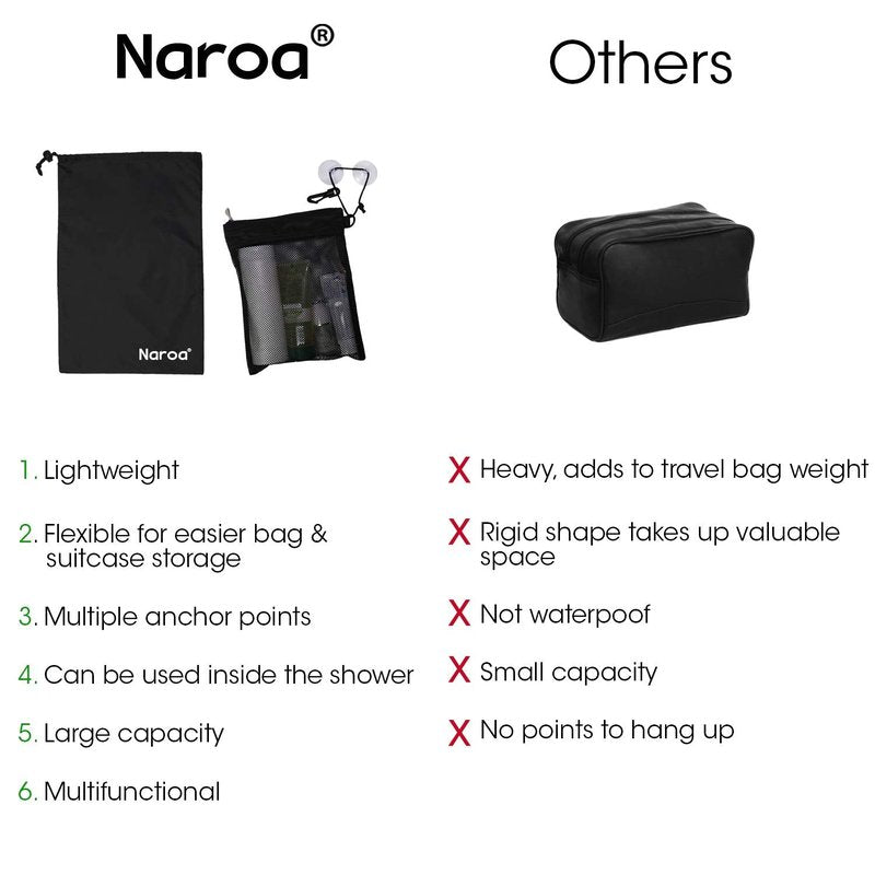 Naroa Waterproof Multifunctional Toiletry Shower Bag for Gym, Travel, Business and Foldable Portable Hanging Bathroom Mesh Caddy with Wet & Dry Storage Suction Hook Tote for Men Women