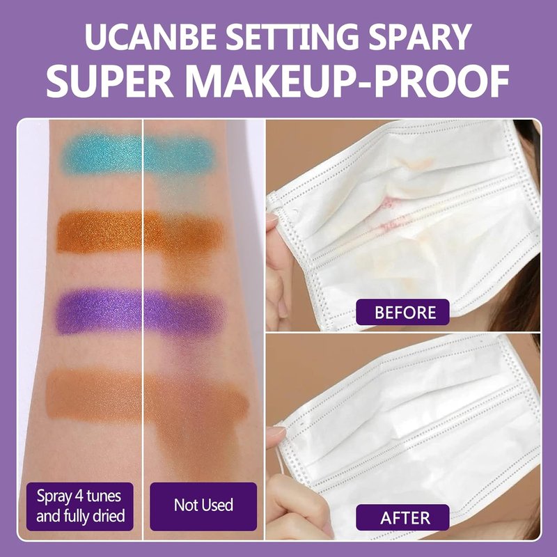 Long Lasting Makeup Setting Spray Kit - Hydrating Matte Finish Mist, 6.76 Fl Oz | Includes Travel Size Spray & Sponge Puff
