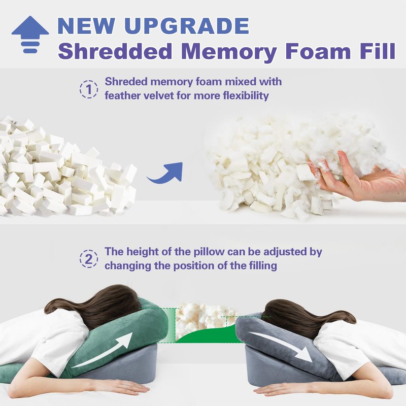 HOMCA Face Down Pillow After BBL or Eye Surgery - Home Massage Pillow Stomach Sleeping Face Down for Bed with CertiPUR-US Certified Memory Foam and Removable Cover
