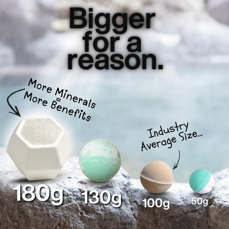 Magnesium & Epsom Salt Natural Mineral Bath Bombs | XL 180g | Skin Care & Muscle Relief Bath Soak Inspired by the World’s Healing Hot Springs | Dye & Fragrance Free | GeoBath (7 Pack)