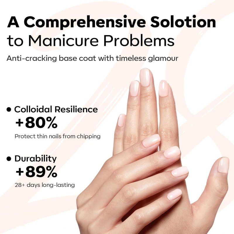 modelones Rubber Builder Nail Gel Base Coat, Jelly Nude Translucent Builder Base Nail Gel Thickening Strengthening Building Apex for Beginner DIY Salon at Home