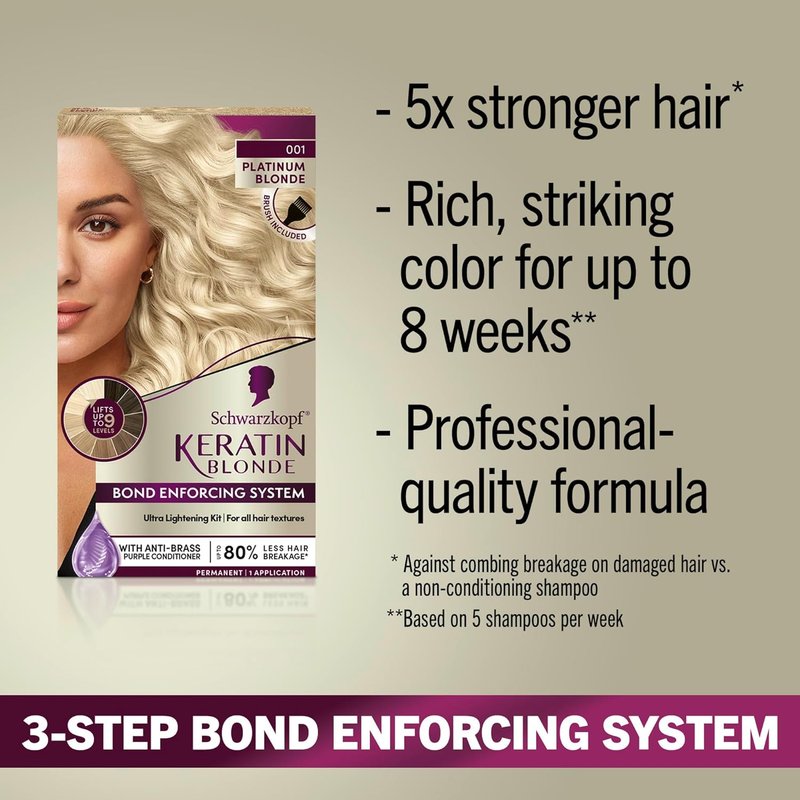 Schwarzkopf Keratin Blonde Hair Dye - High Lift Platinum Blonde | Professional Permanent Color with Bond Enforcing System & Pre-Color Serum