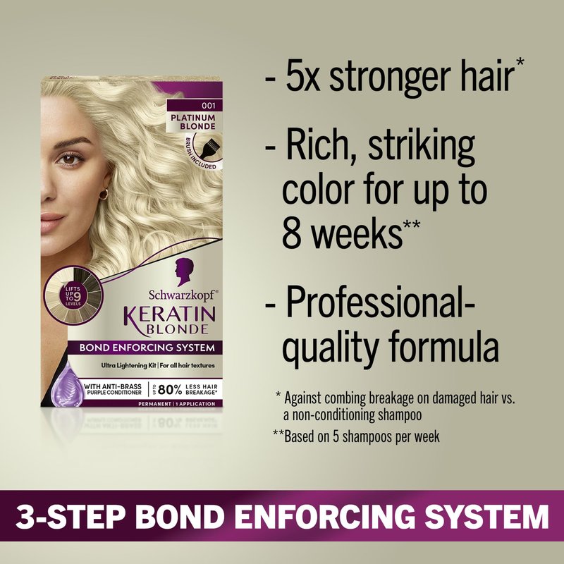 Schwarzkopf Keratin Blonde Hair Dye Platinum Blonde 001, Ultra Lightening Kit, 1 Application - Hair Bleach Enriched with Keratin, Lightens up to 9 Levels and Protects Hair from Breakage (Pack of 2)
