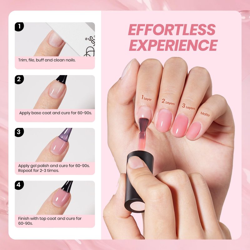 Beetles Nude Gel Nail Polish Set - 6 Colors Jelly Gel Polish Kit Nude Pink Neutral Nail Art Design Sheer Translucent Gel Nail Kits Soak Off Uv Nail Lamp Cured Nail Manicure Gift for Women