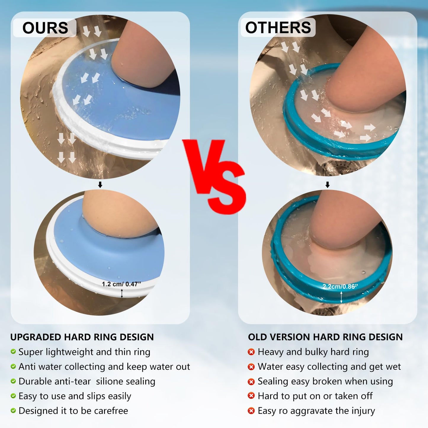 YUNCHI Waterproof Extra Wide Leg Cast Cover for Shower Adult After Surgery with Non-Slip Bottom, Extra Large Watertight Foot Cast Protector for Plus Size Adults Large Casts Surgery Shower Boots