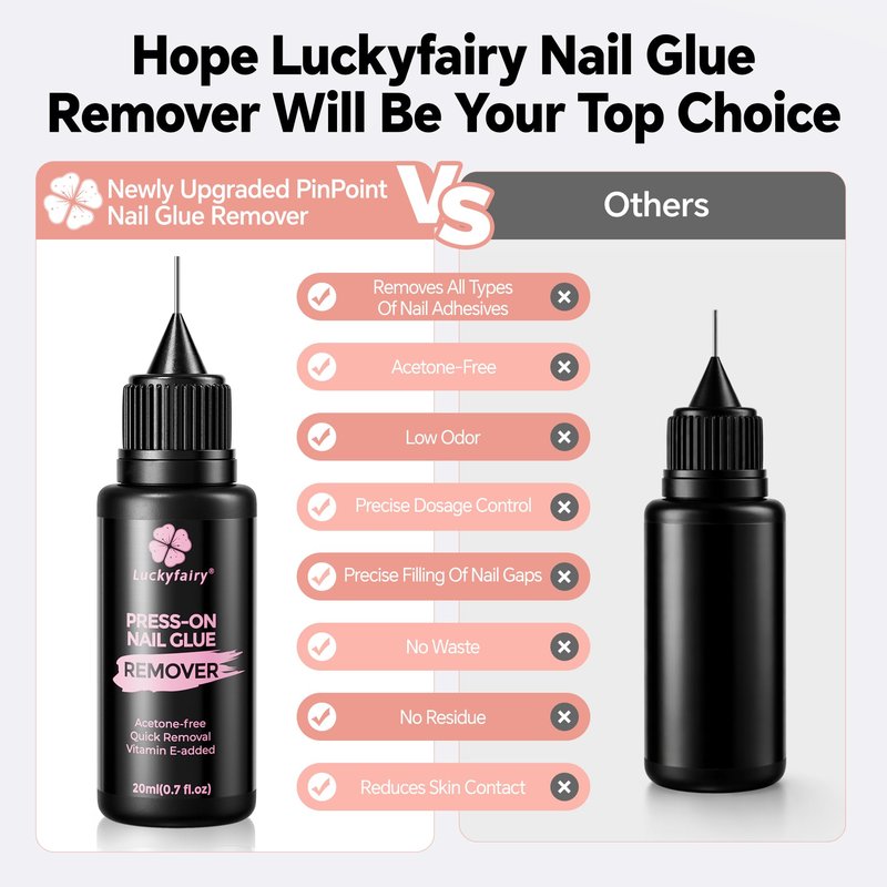 Pinpoint Press On Nail Remover: 2PCS 20ml Non-Acetone Nail Glue Remover with Cuticle Pusher, Multi-Functional Remover for Nails Tips, Gentle Nail Polish Remover with Upgraded Quick Easy Removal