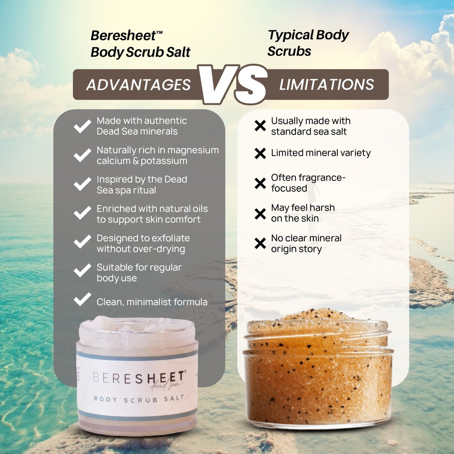 Beresheet Dead Sea Salt Body Scrub – Natural Exfoliating & Hydrating Body Scrub with Dead Sea Minerals & Natural Oils – Deep Cleansing, Nourishing & Skin-Smoothing Scrub for All Skin Types