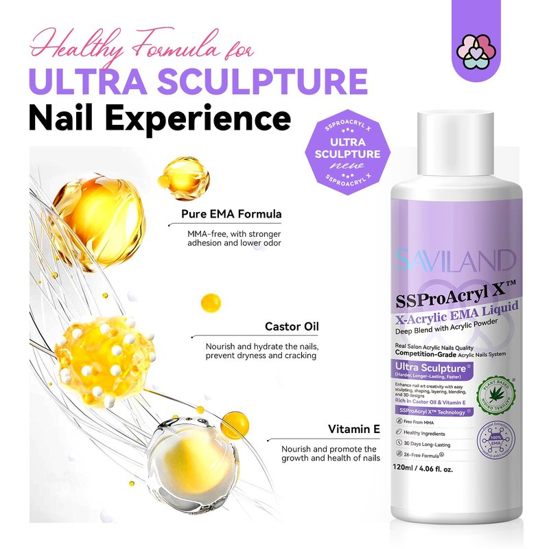 SAVILAND Pure EMA Monomer Acrylic Nail Liquid: 4 oz Pro Acrylic Monomer for Nails Extension with 12# Nail Brush Dappen Dish for Beginners DIY at Home Professional Salon Use