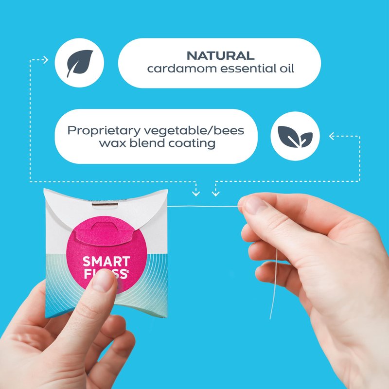 DrTung's Smart Floss - Natural Floss, PTFE & PFAS Free Floss, Gentle on Gums, Expands & Stretches, BPA Free - Cardamom Flavor, Colors Vary (10 Pack)