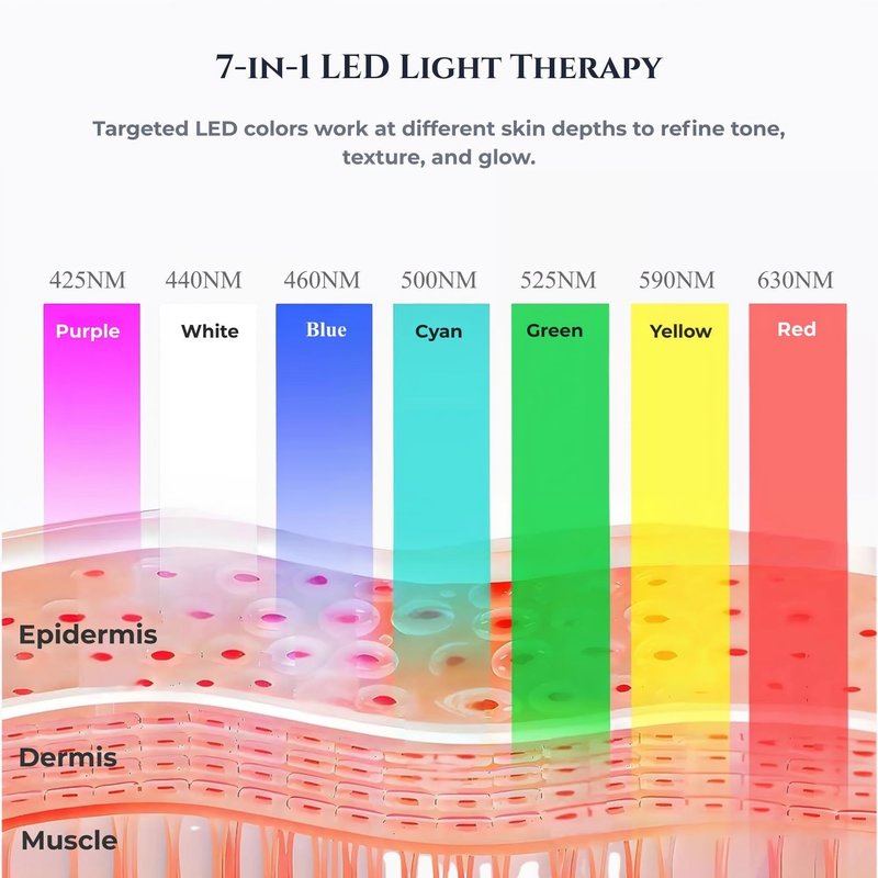 KLYRA Hot & Cold LED Red Light Therapy Face & Neck Massager- 7-in-1 Electric Gua Sha Facial Device with Microcurrent EMS, Vibration & Skin Tightening Tool for Anti-Aging, Firming & Fine Lines