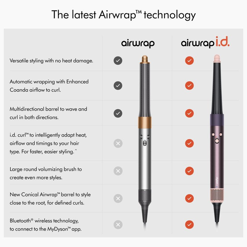 Dyson Limited Edition Airwrap i.d.™ Multi-Styler and Dryer Curly+Coily in Jasper Plum