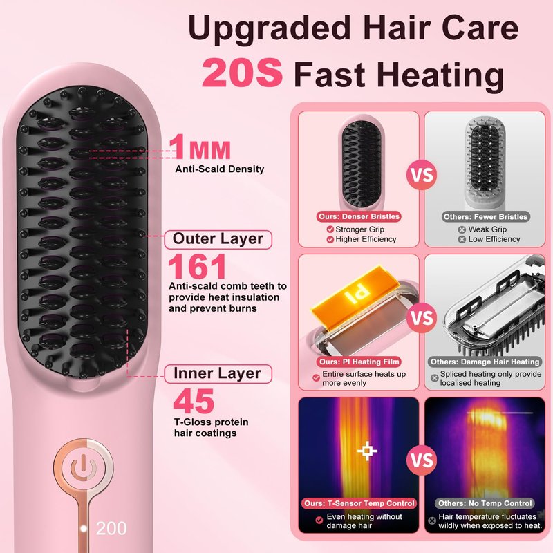 Cordless Hair Straightener Brush, Portable Ionic Plus Frizz-Free Straightening Brush, Rechargeable Touch Up On-the-Go Brush, MCH Fast Heating, 5D Dense Bristles, Auto-Off, Anti-Scald for Women Travel