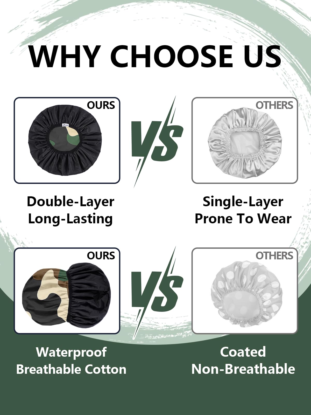 Years calm Shower Cap for Men, Waterproof Reusable Hair Cap with Dual-Layer Design, Reversible Double-Sided Use, Stretchable Elastic Band, Comfortable Fit for Shower, Gym, Hair Care & Travel