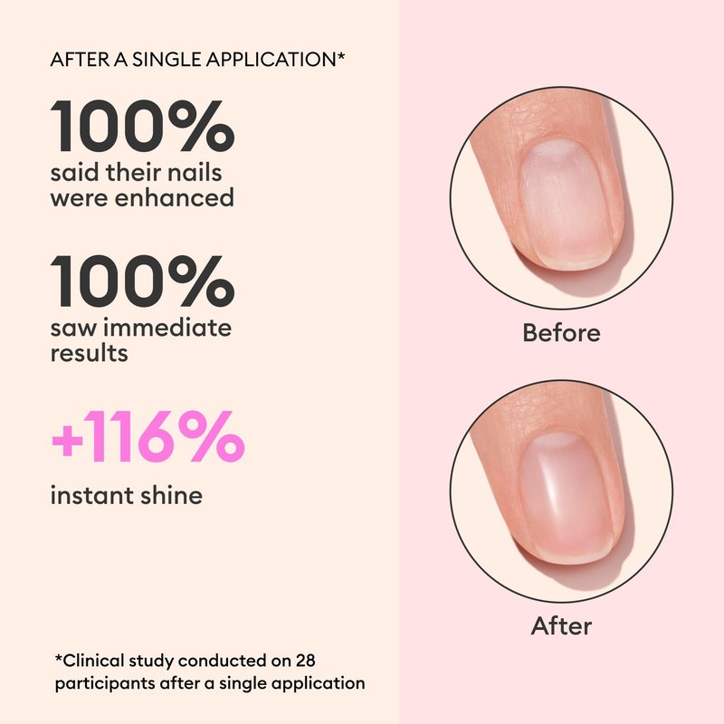 Japanese Manicure Kit Made Easy By Manucurist- Natural & Simplified - Glycolic Exfoliating Peel & Nail Buffer Block - Japanese Manicure Nail Kit for Women - For Natural Shiny Nails Without Polish