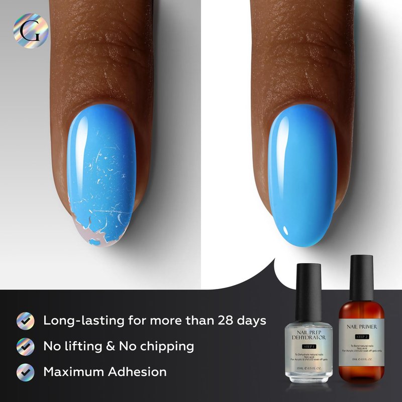 GLOSS Nail Dehydrator and Primer Set - Professional Non-Acid Gel Nail Primer & Dehydrator for Strong Adhesion