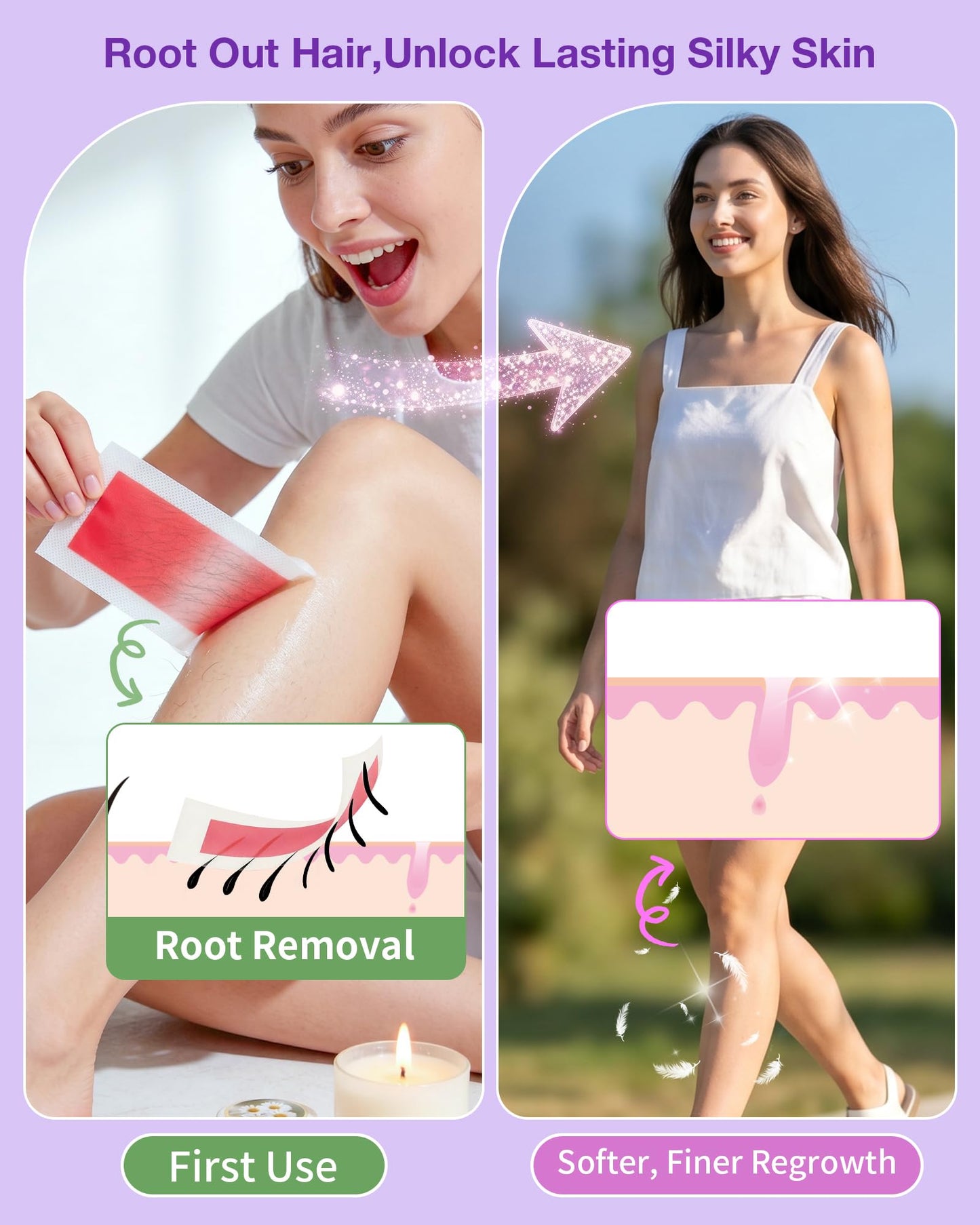 Wax Strips Waxing Kit for Women: Legs Arms Face Underarms Bikini & Facial Hair Removal | 60 Strips + 6 Wipes | Dermatologically Tested | 8-Week Smooth | Hypoallergenic All Skin Types