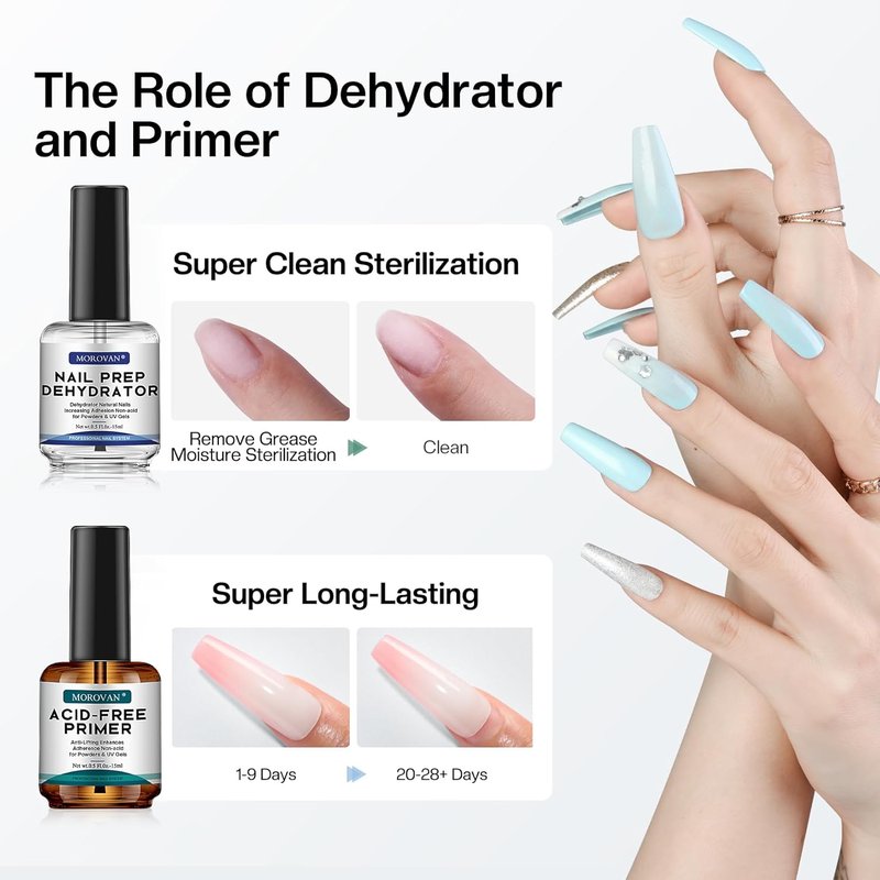 Morovan Nail Prep Dehydrator - Acid-Free Primer for Acrylic & Gel Polish | Fast-Dry Bonding Agent Gift Set
