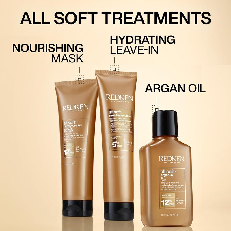 Redken All Soft Leave-In Treatment - Moisture Restore for Dry, Brittle Hair | Humidity & Frizz Protection