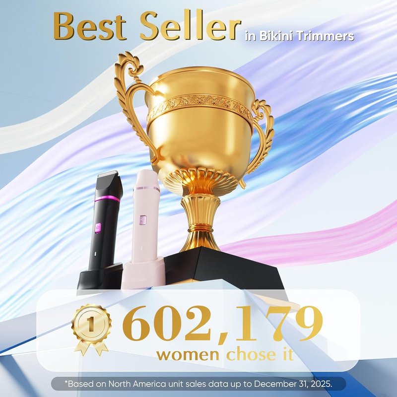 Risina Bikini Trimmer for Women - Versatile Wet & Dry Grooming Shaver | Electric Razor for Legs & Sensitive Areas, Blue
