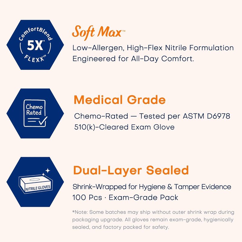 Nitrile Exam Gloves - Soft Max™ Disposable, Latex-Free, Powder-Free - 100 Count, Blue