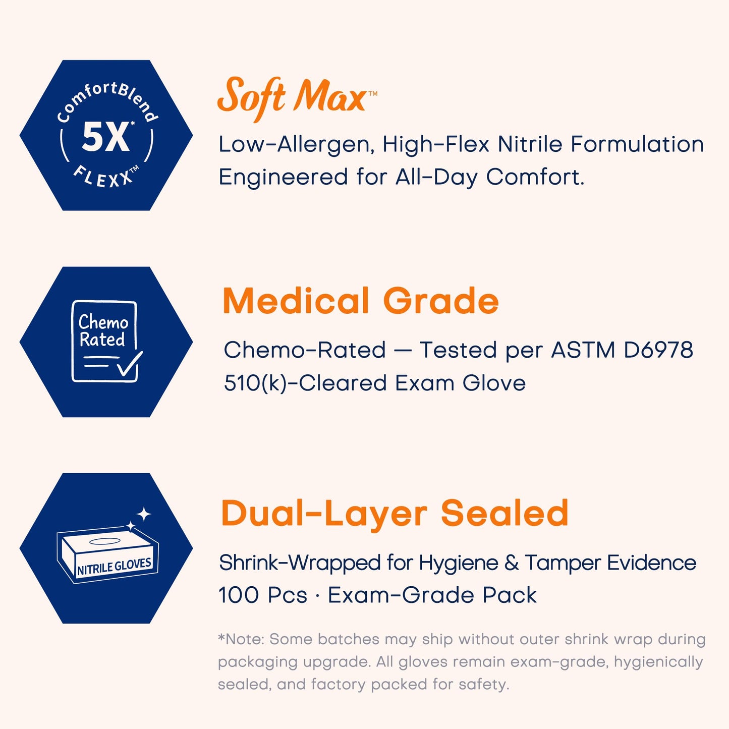 Supmedic Medical Nitrile Exam Gloves, Latex-Free, Powder-Free, Food Safe, Cooking Food Prep, Disposable Gloves, Blue, 100 Pcs (Medium)