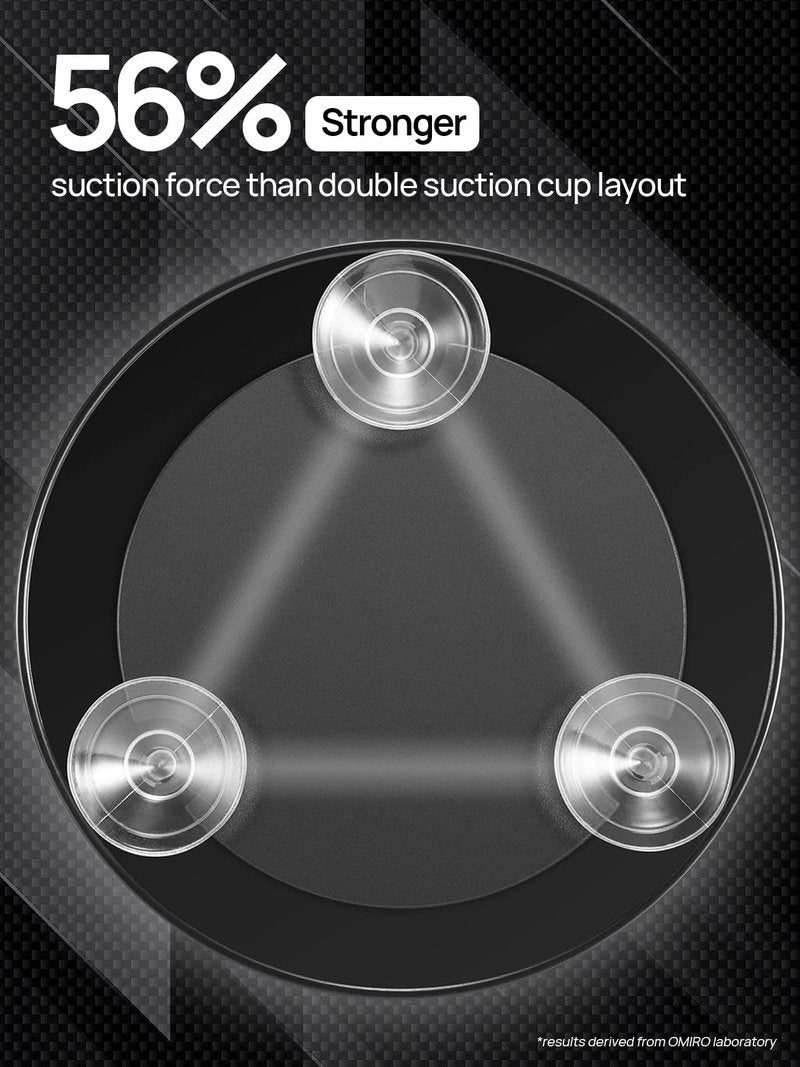 OMIRO 10X&20X Magnifying Mirrors and 3 Tweezers Set Combo, 4.5" & 3.5" Triple Suction Cups Round Spot Mirrrors