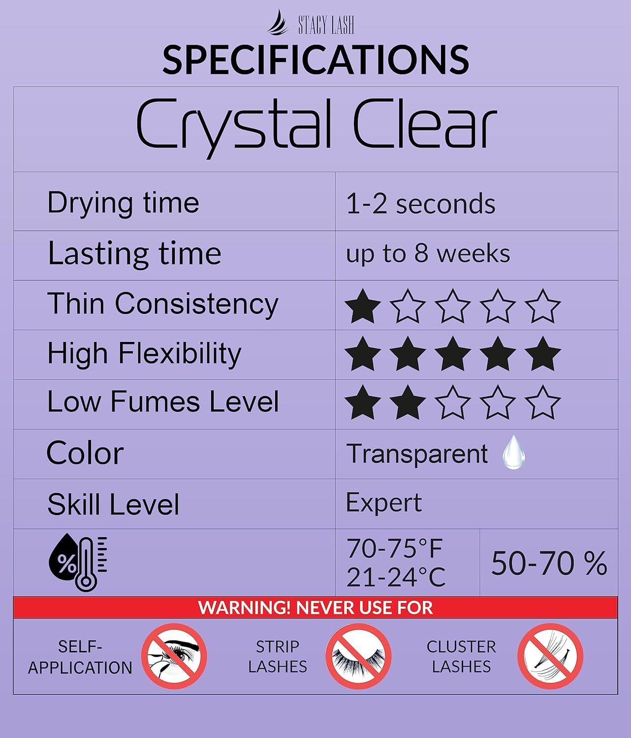 STACY LASH Crystal Clear Eyelash Extension Glue (0.17fl.oz/5ml)/1 Sec Drying Time/Retention – 8 Weeks/Transparent Adhesive/Lash Tech Supplies