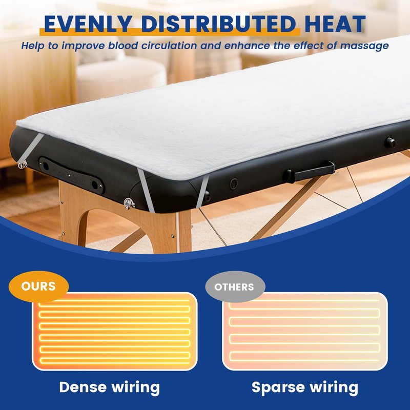 PARMOOM Massage Table Warmer Heating Pad Professional Massage Bed Warmer with 4 Timer, 8 Heat Settings, Overheat Protection for Massage Bed & Spa, Thickened & Soft Fleece, 30" x 71"