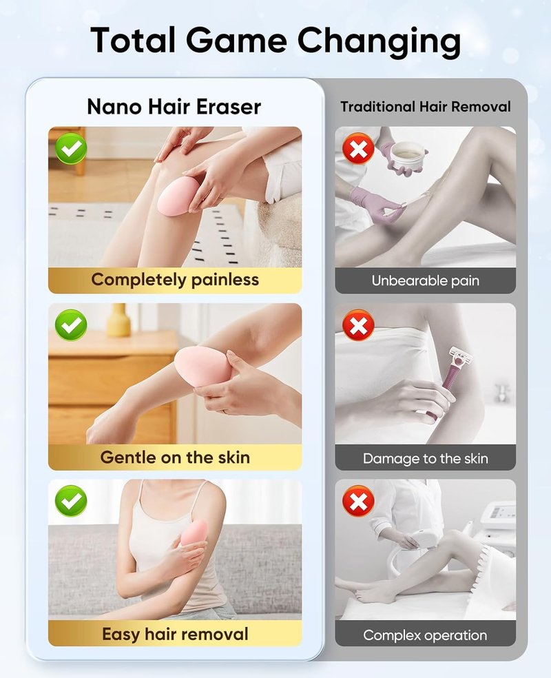 Crystal Hair Remover - Reusable Painless Exfoliation Device for Men & Women | Ideal for Legs, Back & Arms