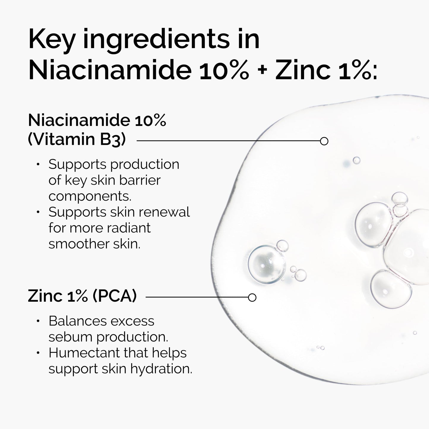 The Ordinary Niacinamide 10% + Zinc 1%, Smoothing Serum for Blemish-Prone Skin, 1 Fl Oz (Pack of 2)