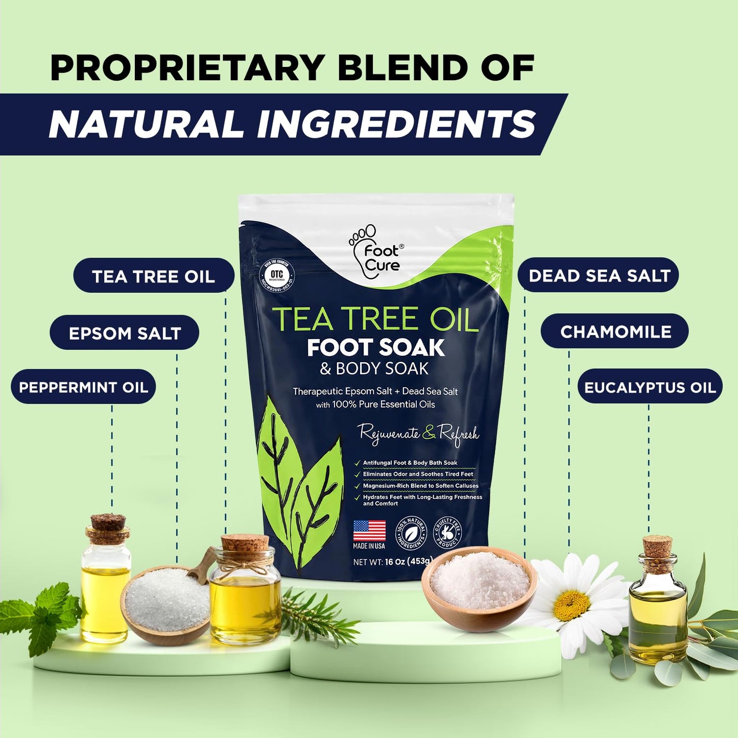 Tea Tree Oil Foot Soak with Epsom Salt - For Toenail Repair, Athletes Foot, Softens Calluses, Soothes Sore & Tired Feet, Nail Discoloration, odor Scent, Spa Pedicure Care - Made in USA 16 oz