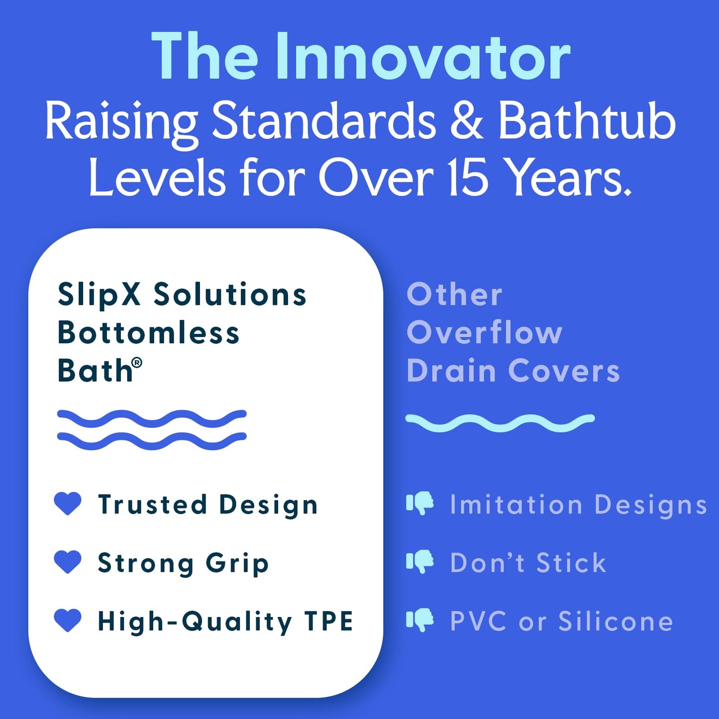 SlipX Solutions Bottomless Bath, Essential Overflow Drain Cover for Bathtub, Best Bath Accessories for Women, Adds Inches of Water to Your Tub for Deeper Soak, 4" Diameter, Dusty Blue