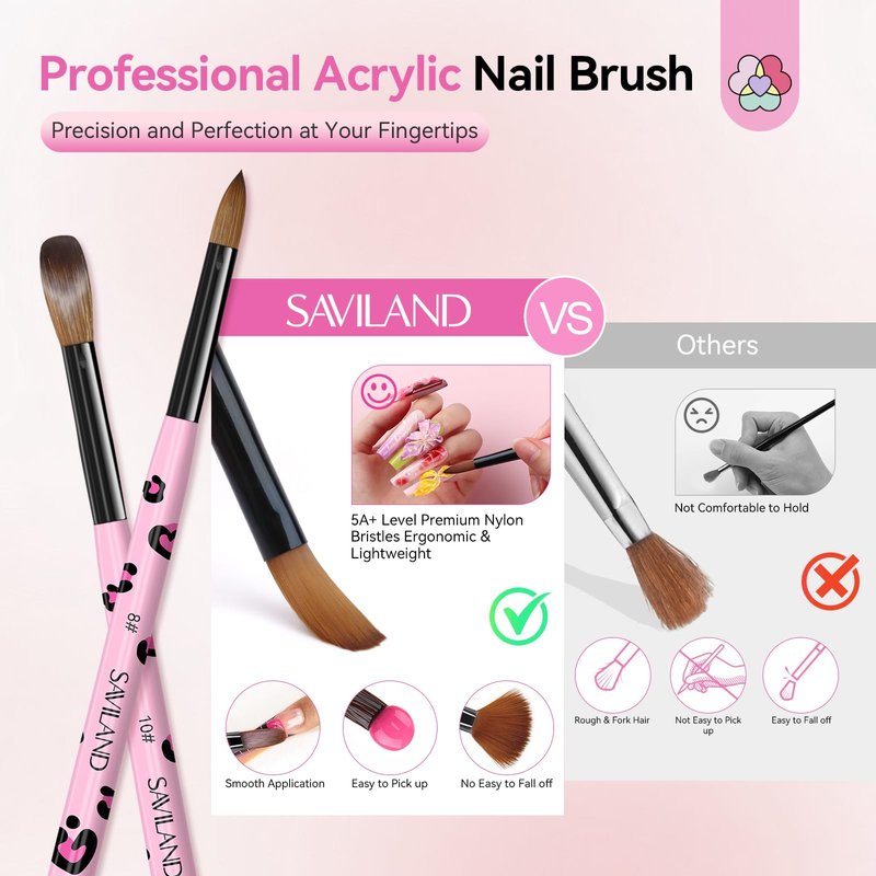 SAVILAND Acrylic Nail Brush Set: 3 Pcs Acrylic Brushes for Nails, Size 8/10/14 Professional Nail Art Brushes for Acrylics Powder Application, Acrylics Kit Set for Nails Extension 3D Caving DIY