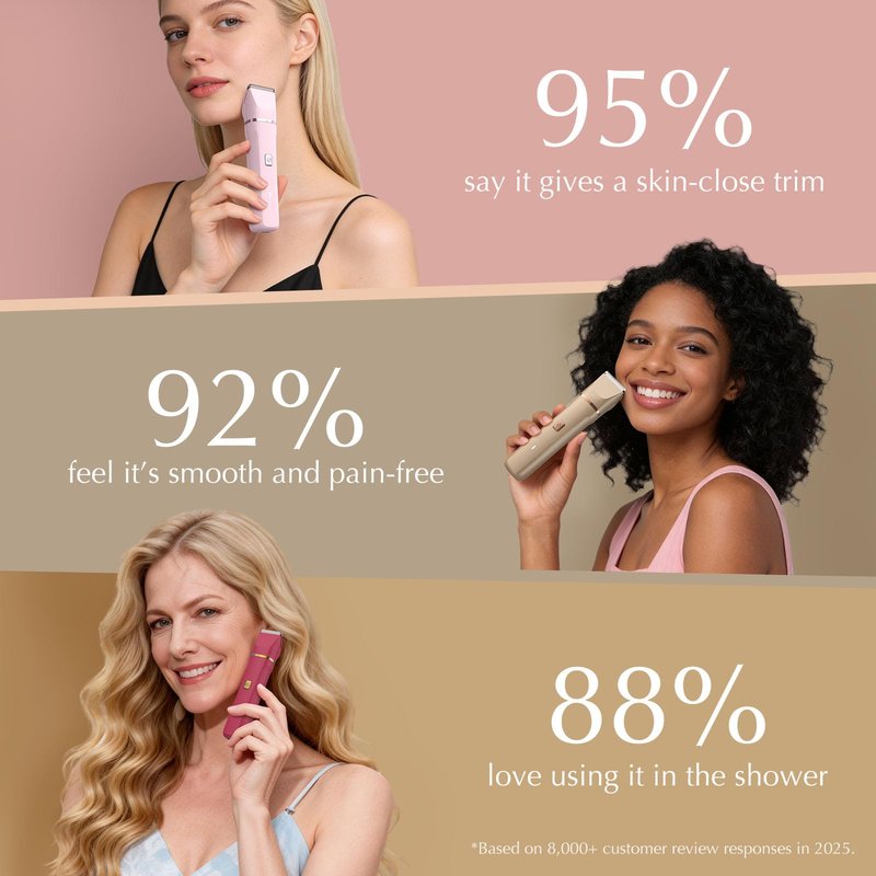 Pubic Hair Trimmer Women - Electric Razors for Women's Body Groomer, Replaceable Ceramic Blade Heads, Face Hair Remover Head, USB-C&Dock Charging, Waterproof&Easy Cleaning