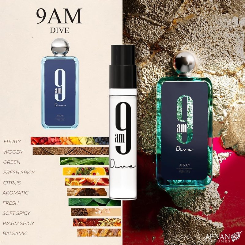 Afnan 9 Series Discovery Kit | 5-Piece Miniature Perfume Set - 2ml Vials for Fragrance Lovers