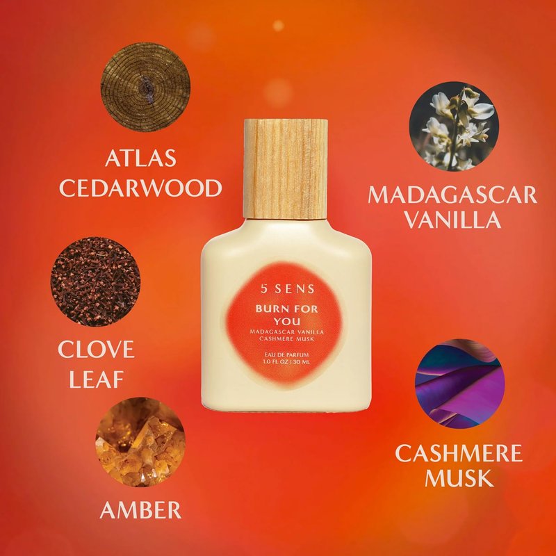 5 SENS Discovery Kit - Eau de Parfum Travel Spray Set: In Too Deep, Catch Feelings, Life of the Party, Twin Flame & Burn For You - Clean, Long-Lasting Fine Fragrance - Vegan, Cruelty-Free - 2 mL Each