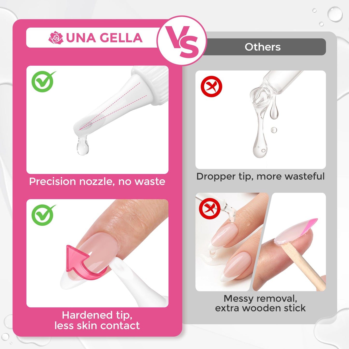 UNA GELLA 15g Semi Solid Nail Glue and 10ml Nail Glue Remover Kit for Press On Nails, No U V Light Needed Quick Dry Adhesive, Rotary Flow Control Debonder with Built-in Pry Bar Tip, 28+ Days Hold