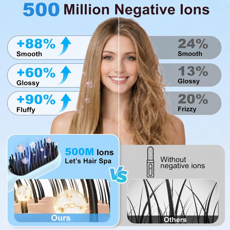 Cordless Hair Straightener Brush with Cool Air, 5-in-1 Portable Ionic Frizz-Free Straightening Brush, Rechargeable Touch Up On-the-Go Brush, MCH Fast Heating, LED Display, Anti-Scald for Women Travel